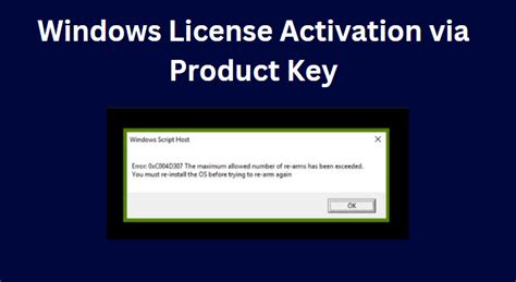 Image result for Windows License Problem