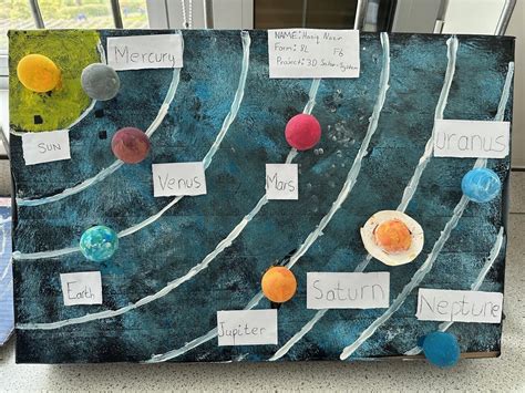 Image result for Space Science Project