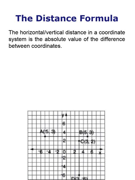 How to Use Distance Formula 的图像结果