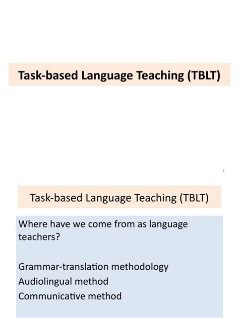Task-Based Language Teaching 的图像结果