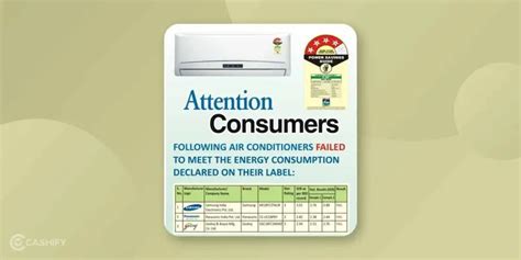 BEE Star Labels For Appliances Explained | Cashify Blog
