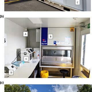 Laboratory Outside View 的图像结果