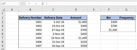 Excel Frequency Function Examples 的图像结果