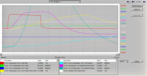 Automation Training Simulator 的图像结果