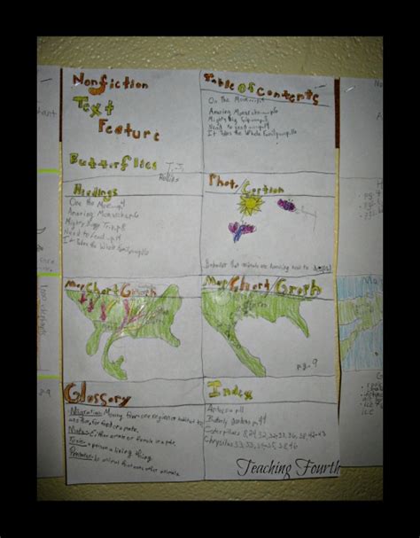 Image result for Text Feature Graphic