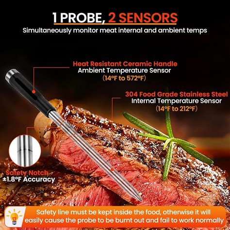 Wireless Smart Meat Thermometer Review - Cooking Appliance World