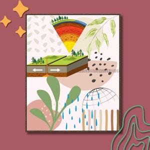 Earth Science Sign 的图像结果