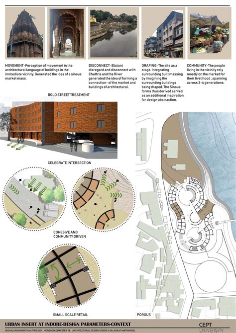 Urban Insert in Indore | CEPT - Portfolio