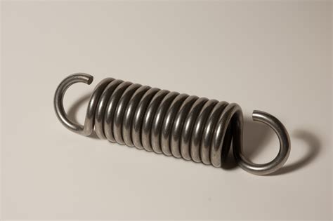 Image result for Coil Spring Types