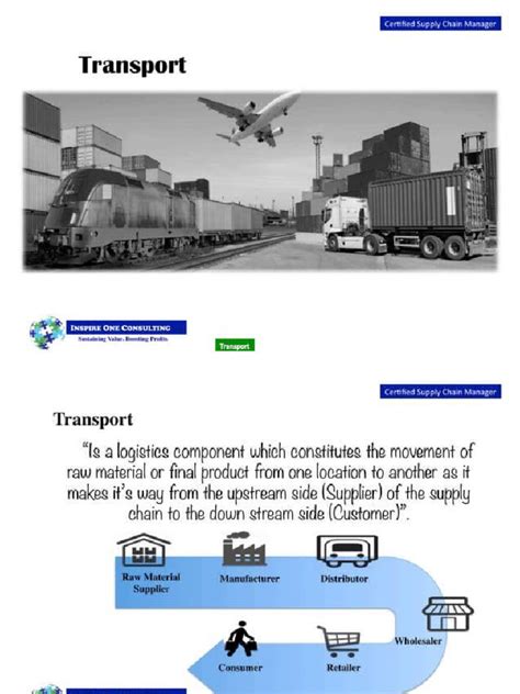 Image result for SSM Method for Transportation Problems