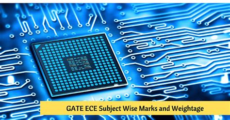 GATE Electronics and Communication (ECE) Subject Wise Weightage, Marks ...