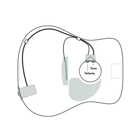 FISHMAN SONITONE UNDERSADDLE ACOUSTIC GUITAR PICKUP