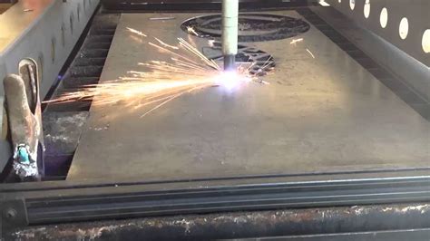 Image result for Torchmate Tutorials