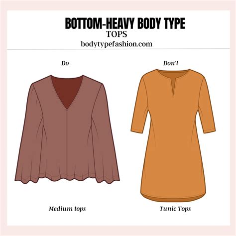 What not to wear for a bottom heavy body type - Fashion for Your Body Type