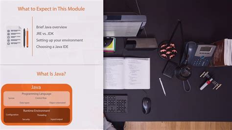 Image result for Java Fundamentls