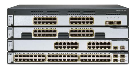 Cisco ASR 9000 Router IOS XR Software - 7.5.1(ED) - sysin | SYStem INside | 软件与技术分享