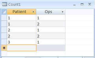 MicroStrategy Count Rows 的图像结果