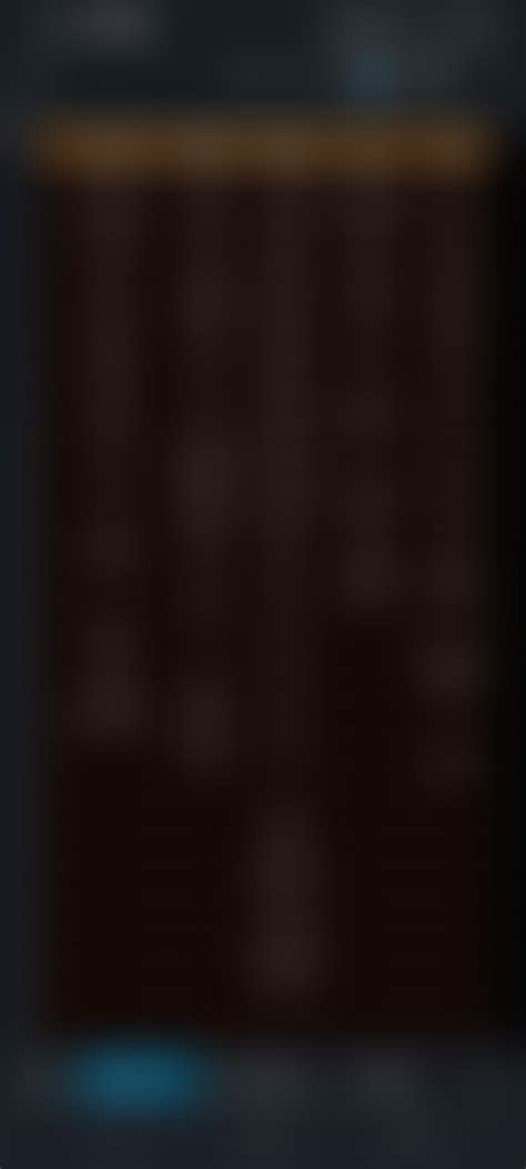 Python 2 Kill Count 的图像结果