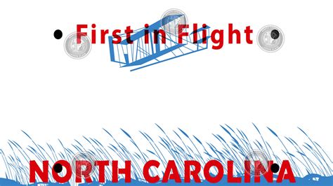 License Plate Options | North Carolina License Plate