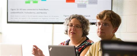 Mathematics Undergraduate Program | Juniata College