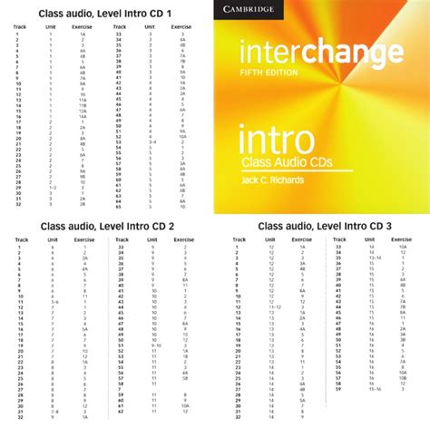 Image result for Interchange 5th Edition PDF