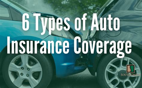 Image result for Auto Insurance Coverage Definitions