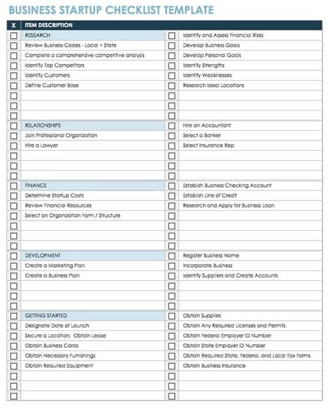 Business Plan Checklist Template 的图像结果