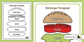 Hamburger Paragraph Organizer Template - Writing Workheet