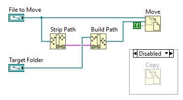 Image result for LabVIEW Git File Structure