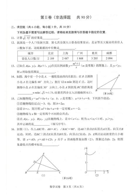 2021上海中考数学试卷及答案解析，2021上海新中考数学试卷回顾 - 上海学而思1对1