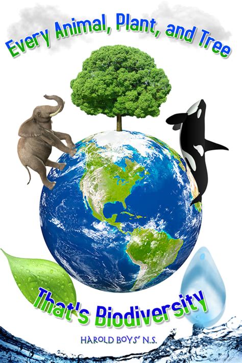 Environment Slogan 的图像结果