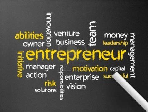 Entrepreneurship Wallpaper 的图像结果