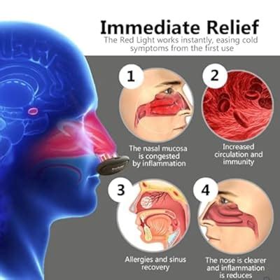 RespiRelief Red Light Nasal Therapy Instrument, Red India | Ubuy
