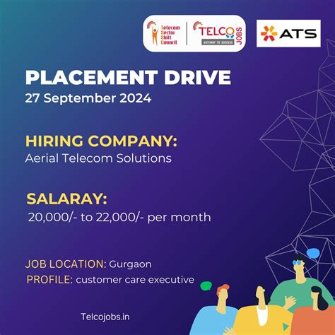 TelcoJobs | Telecom Sector Skill Council