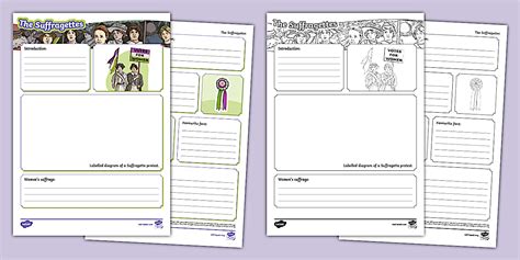The Suffragettes Non-Chronological Report Template