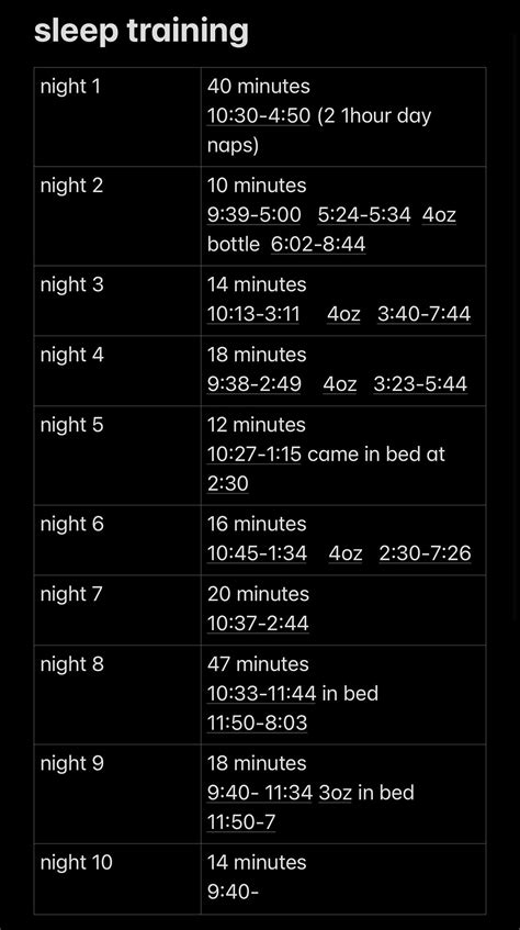 sleep training | BabyCenter