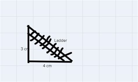 The ladder is placed against a wall such that it's foot is at a ...