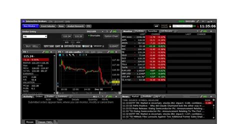 Image result for Option Action Software