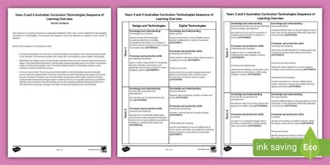 Years 3 and 4 Technologies Sequence of Learning Overview