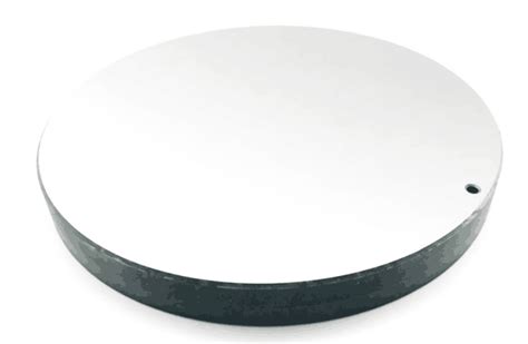 Image result for Lapping