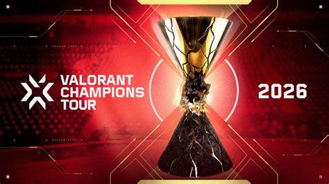 Riot Announces VCT 2026 Masters and Champions Locations