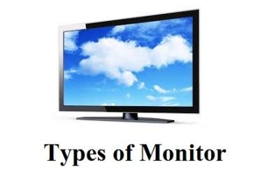 Image result for Computer Monitor Definition