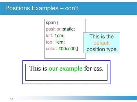 Image result for Postion Linear HTML