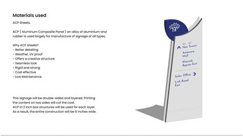 Wayfinding 的图像结果