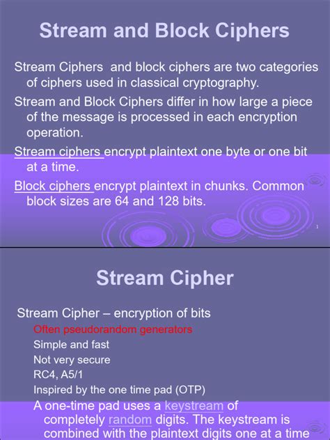 Stream Cipher Explained 的图像结果