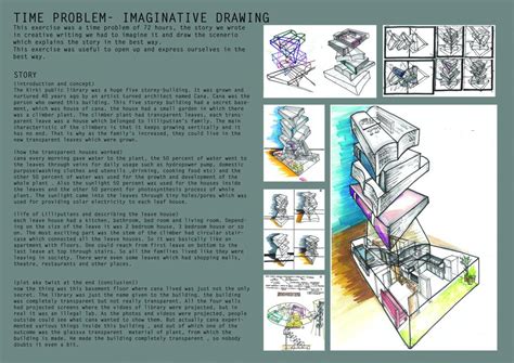 SEMESTER 2 | CEPT - Portfolio