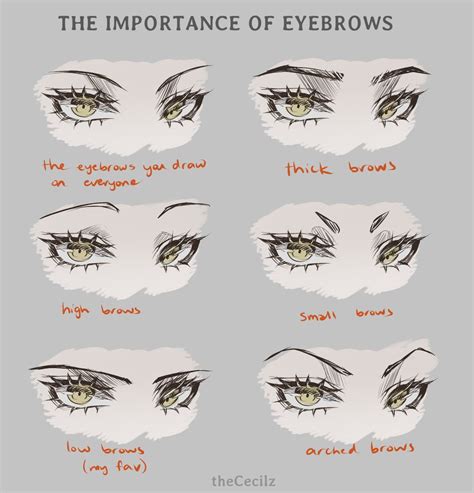 (1) Twitter | Art reference poses, Anime eye drawing, Art reference