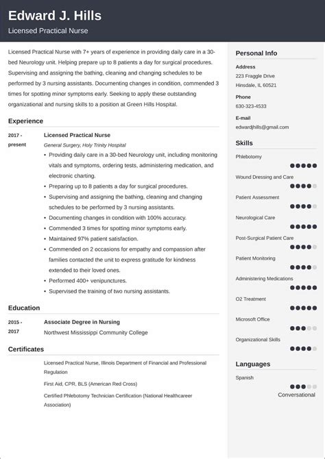LPN Resume Example & LPN Skills for a Resume + Writing Tips