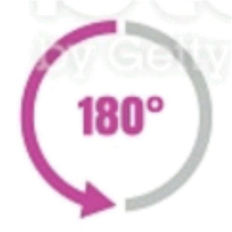 Image result for 180 Step Pattern Exercise