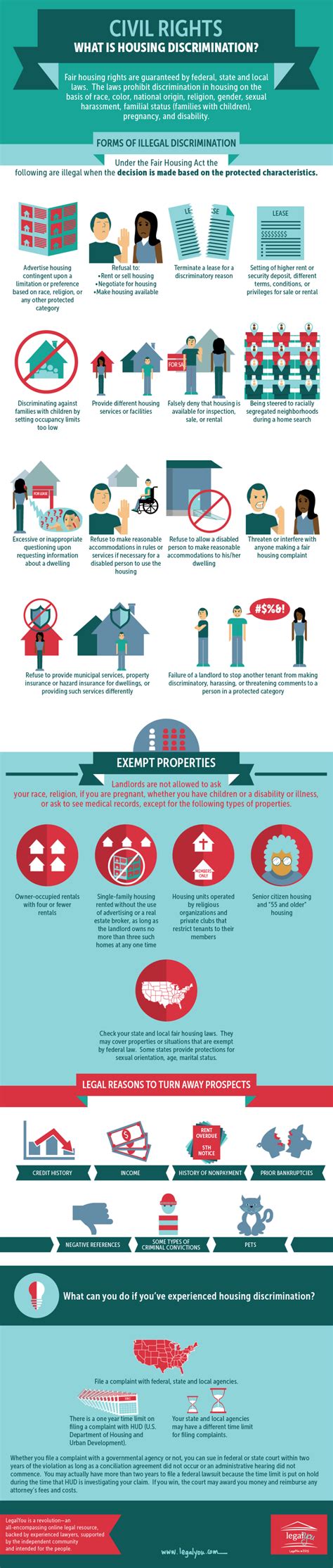 Image result for Systematic Discrimination